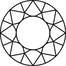Round